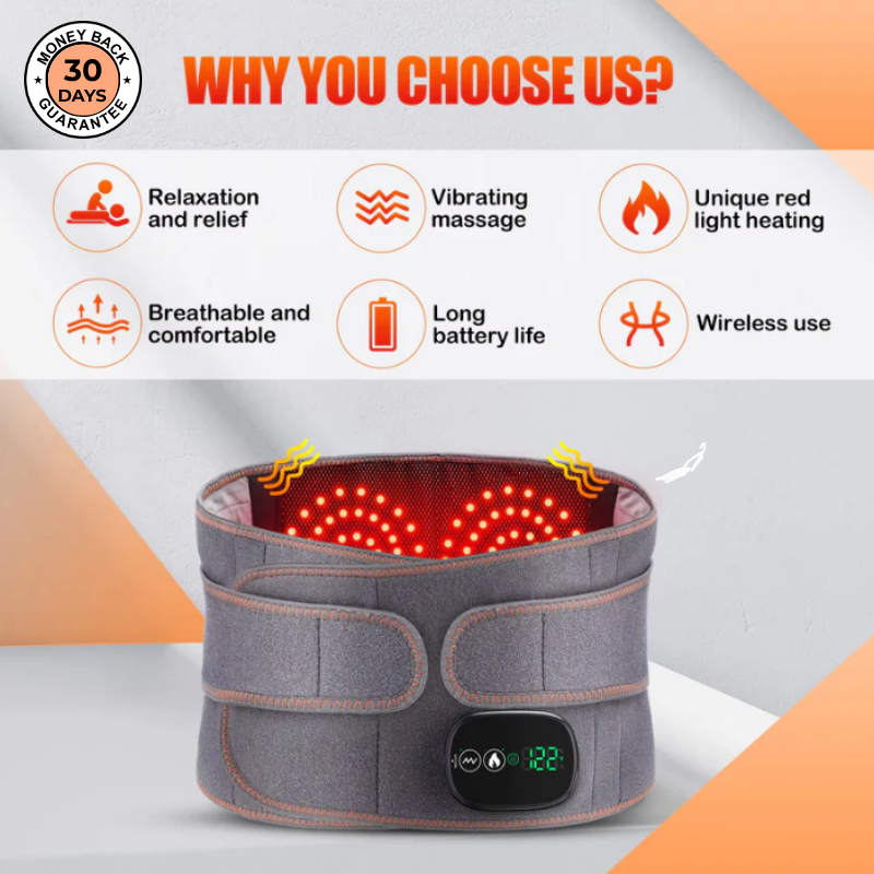 AuraCore™ All in 1 Support Belt