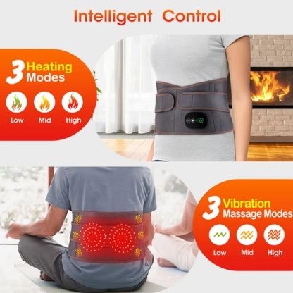 AuraCore™ All in 1 Support Belt